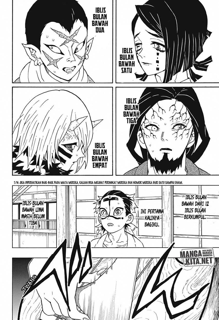 Read Demon Slayer ID Manga Online