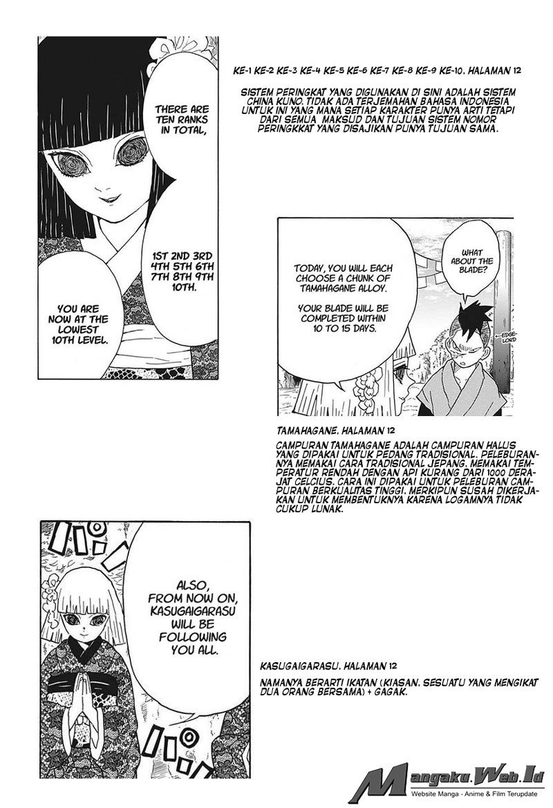 Read Demon Slayer ID Manga Online