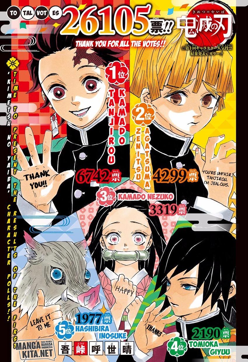 Read Demon Slayer ID Manga Online
