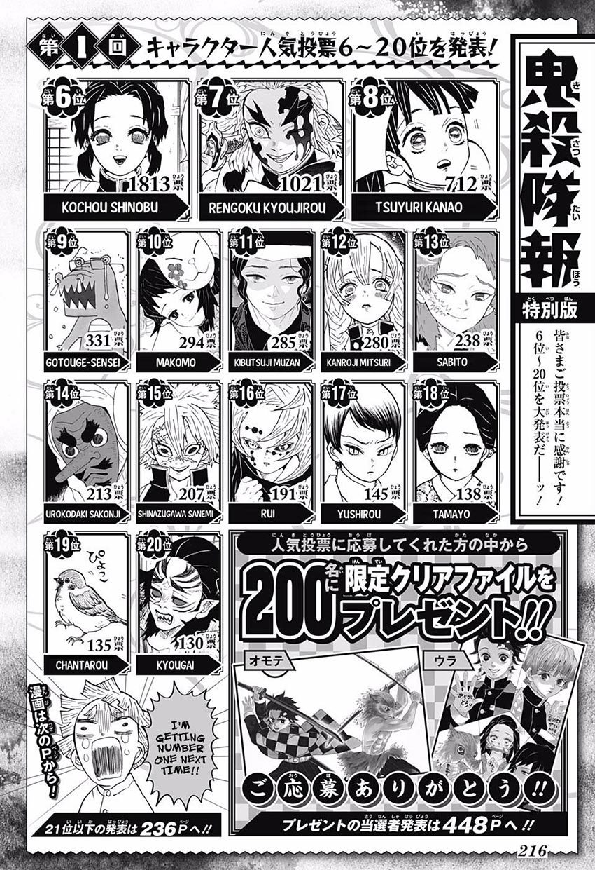 Read Demon Slayer ID Manga Online