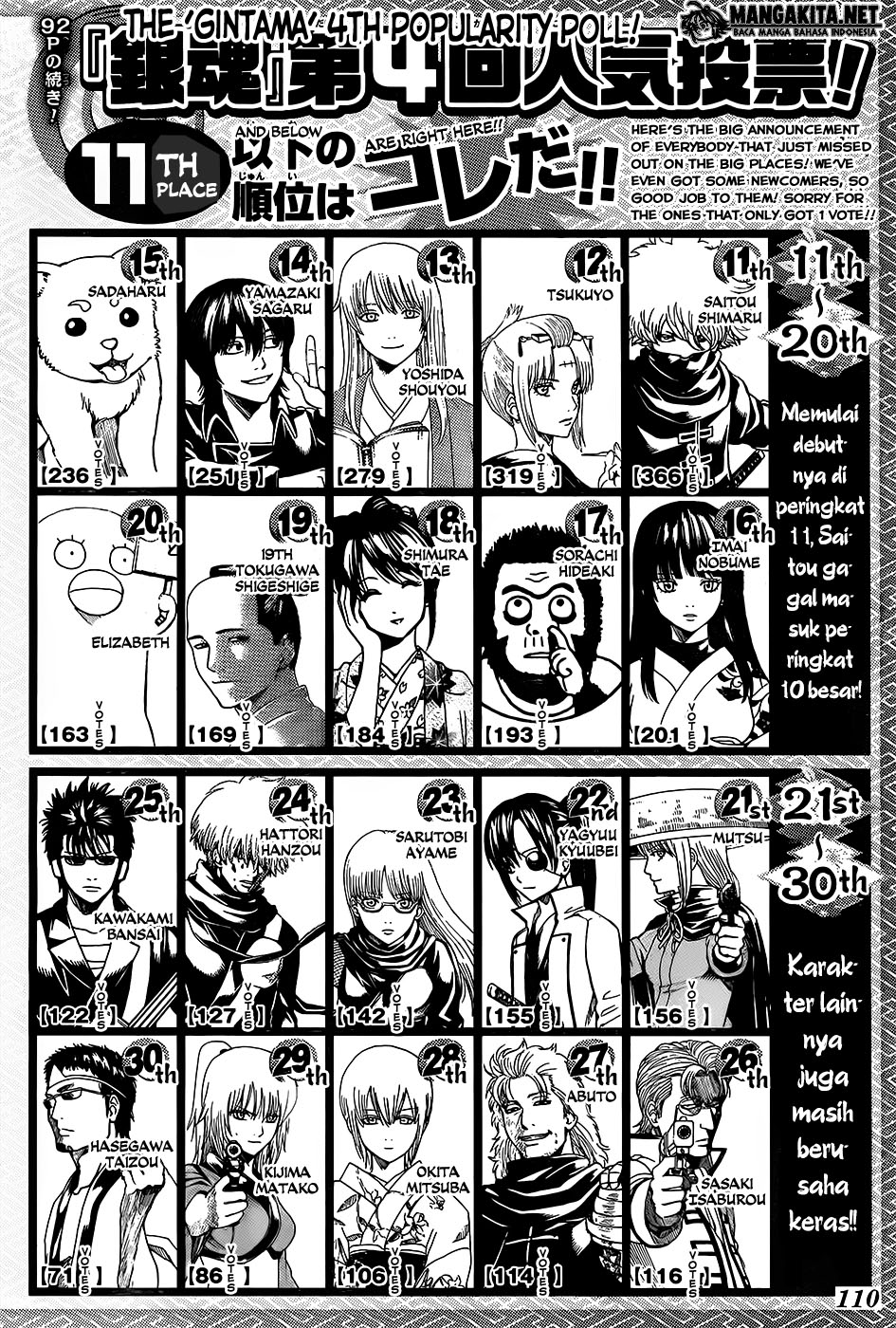 Read Gintama IN Manga Online