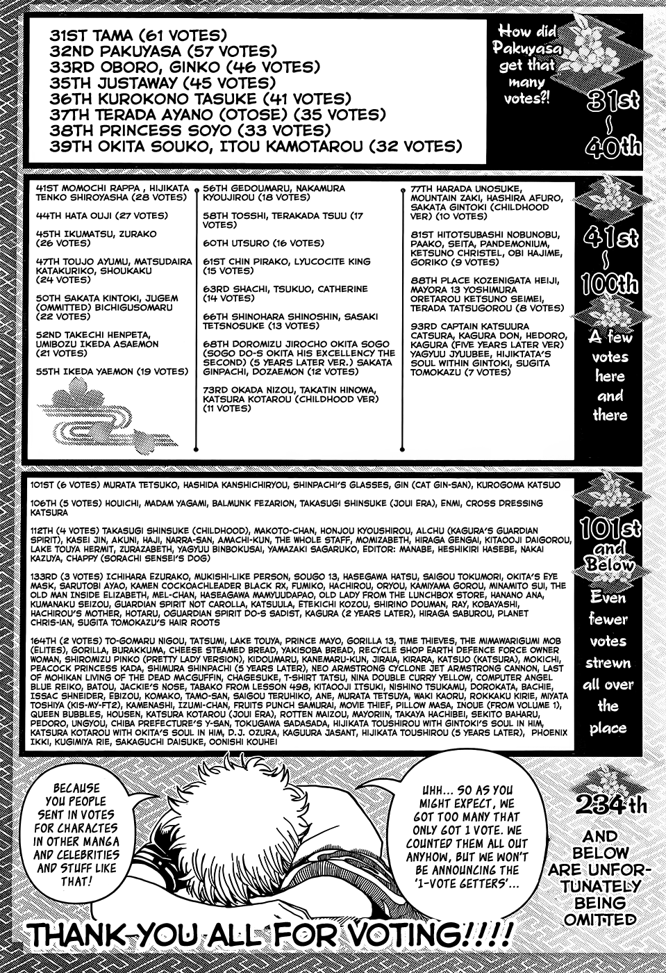 Read Gintama IN Manga Online