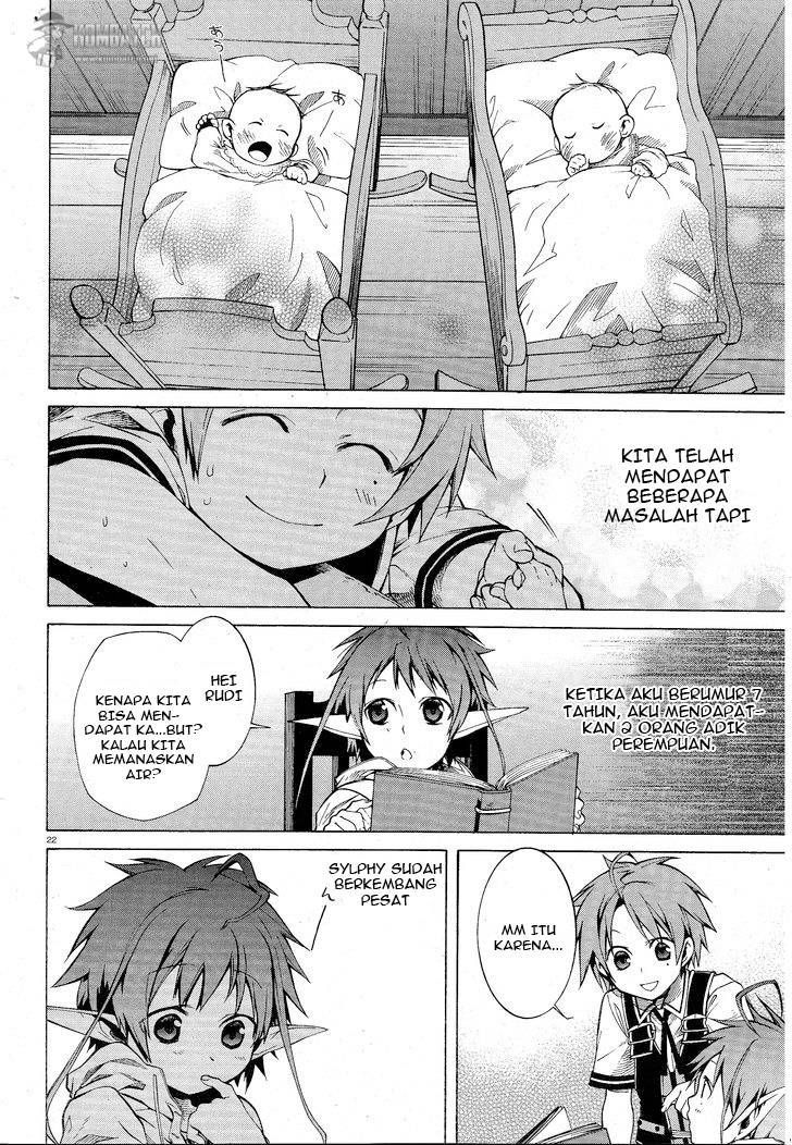 Read Mushoku Tensei ID Manga Online