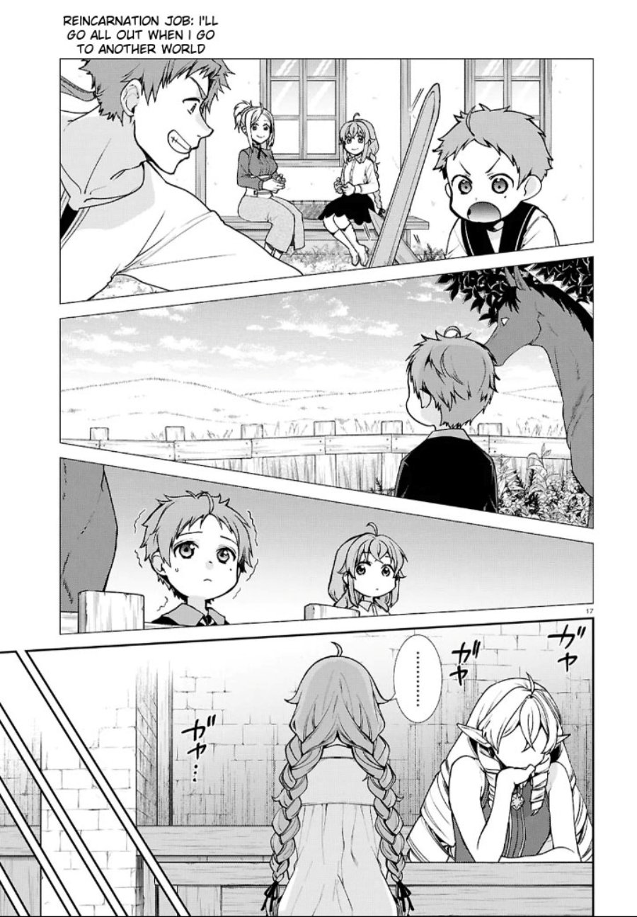 Read Mushoku Tensei ID Manga Online