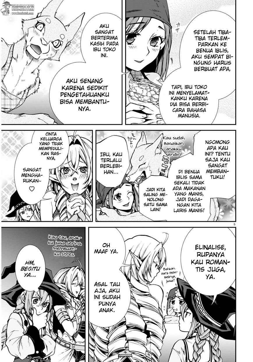 Read Mushoku Tensei ID Manga Online