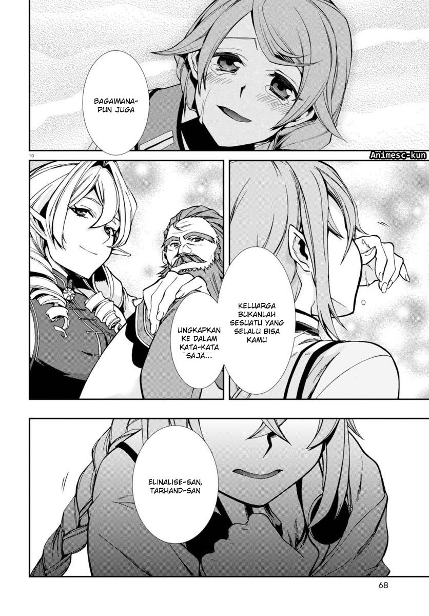 Read Mushoku Tensei ID Manga Online