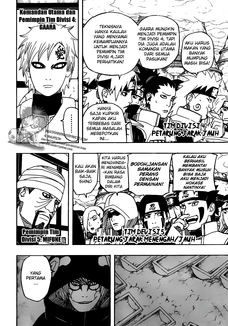 Read Naruto ID Manga Online