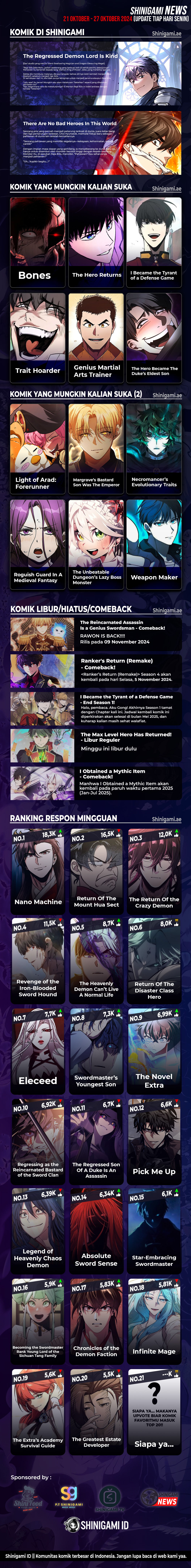 Read Omniscient Reader’s Viewpoint ID Manga Online