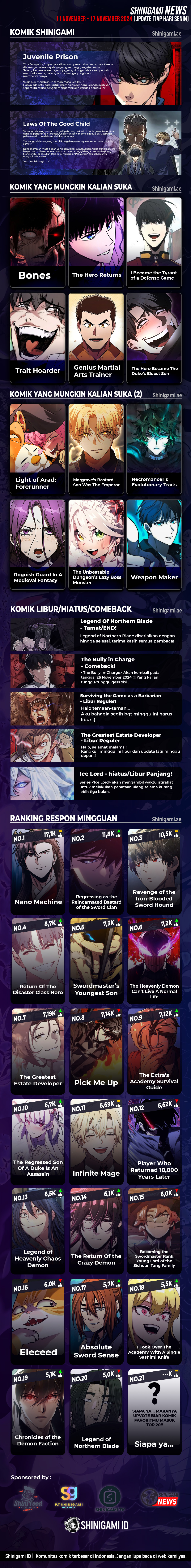 Read Omniscient Reader’s Viewpoint ID Manga Online