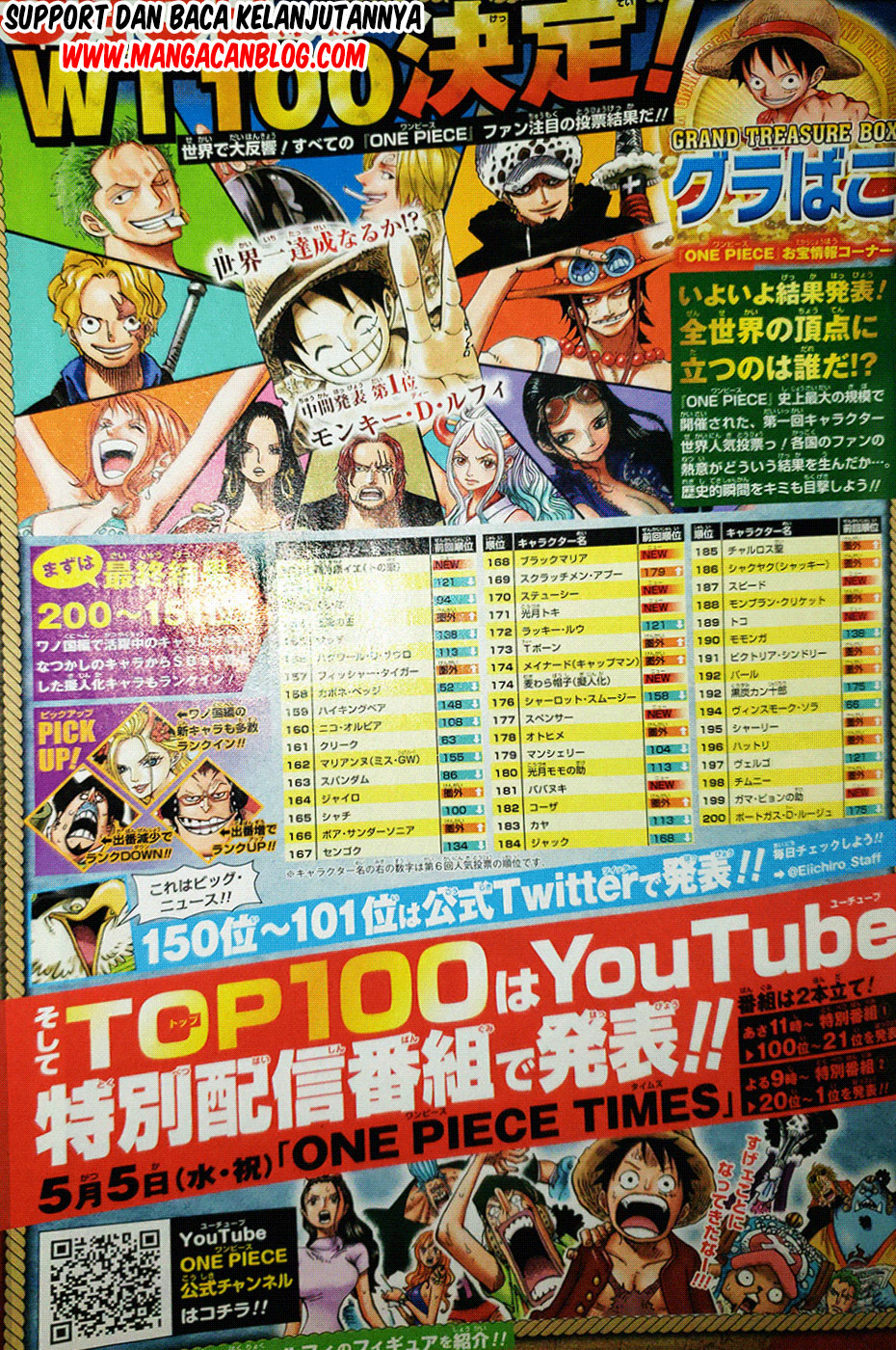 Read One Piece ID Manga Online