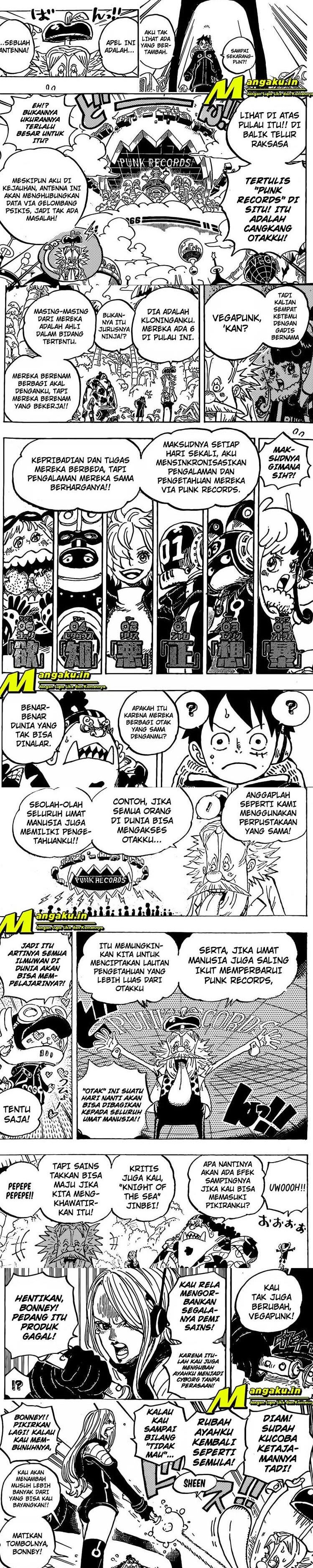 Read One Piece ID Manga Online
