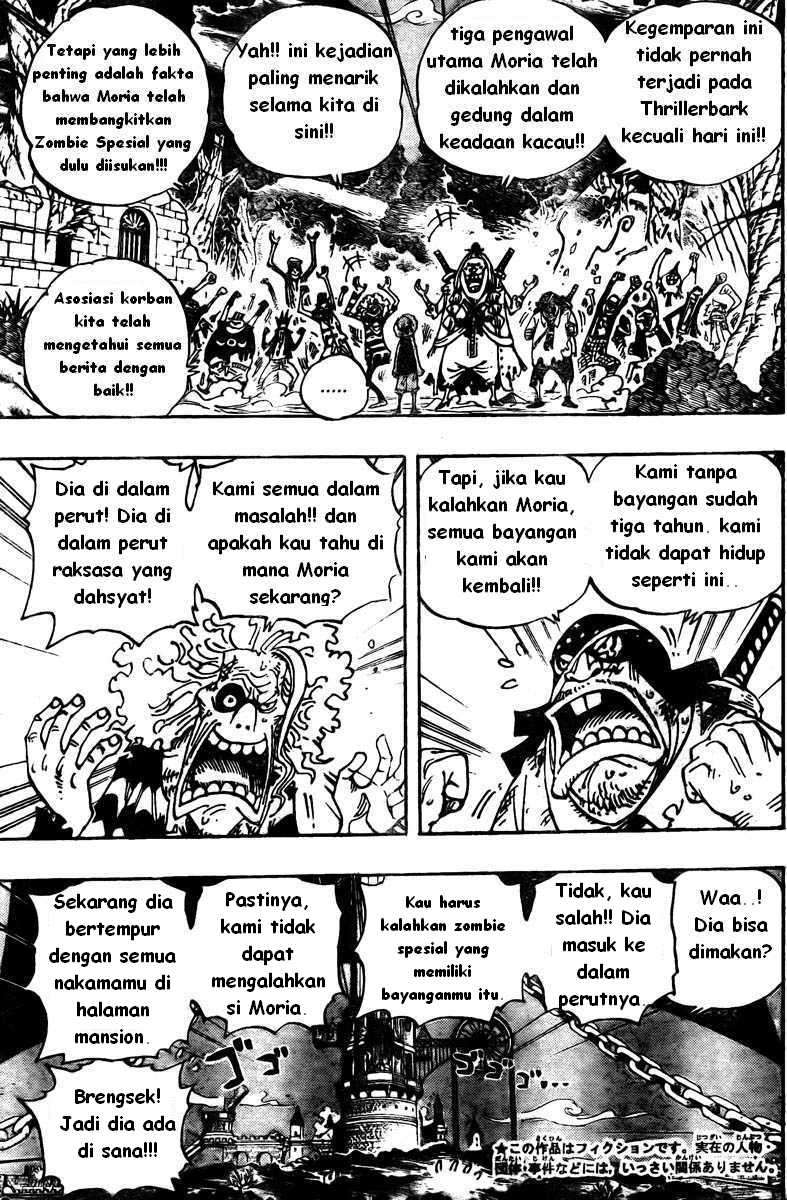 Read One Piece ID Manga Online