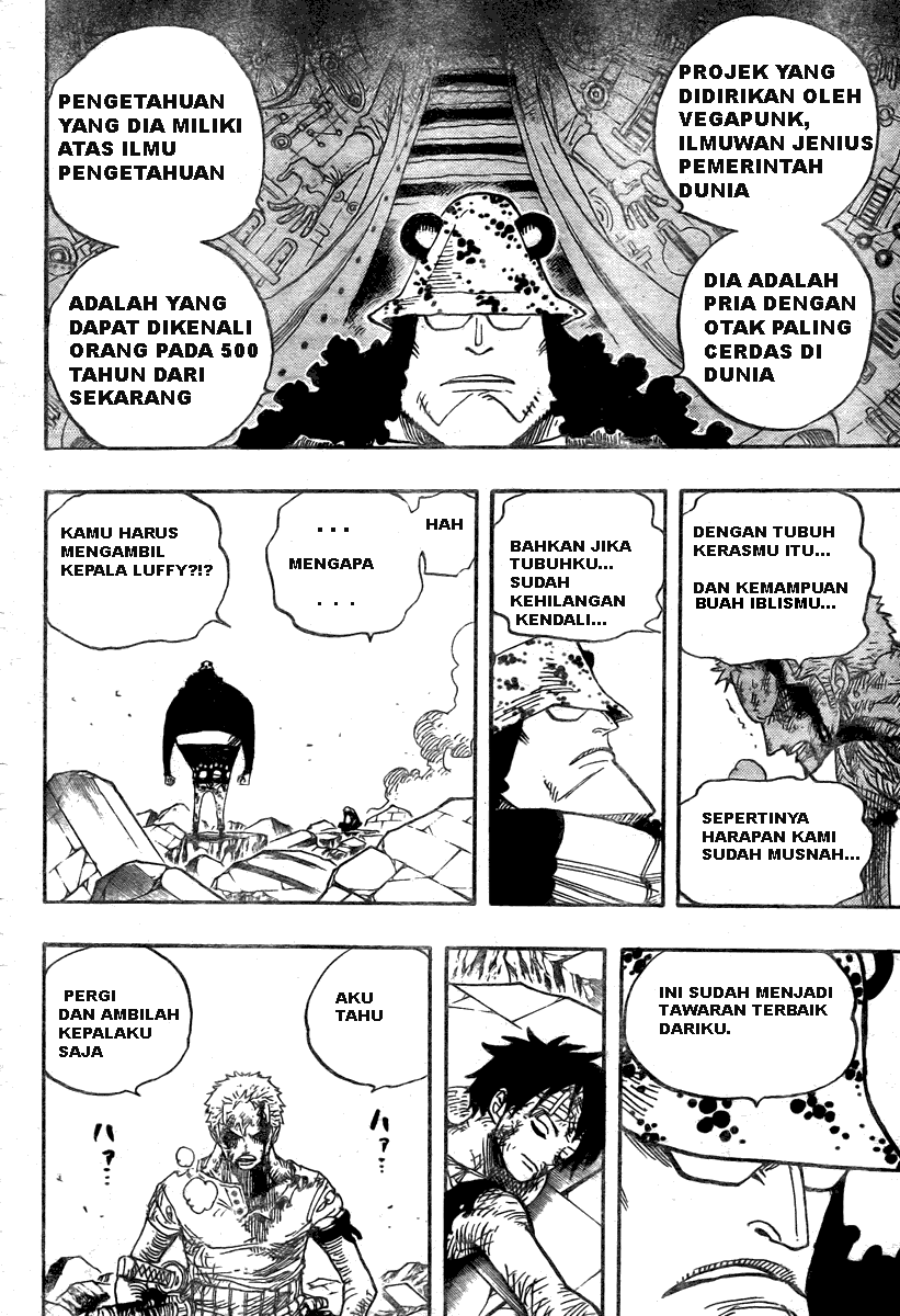 Read One Piece ID Manga Online