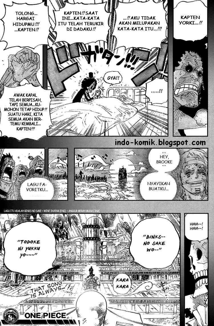 Read One Piece ID Manga Online