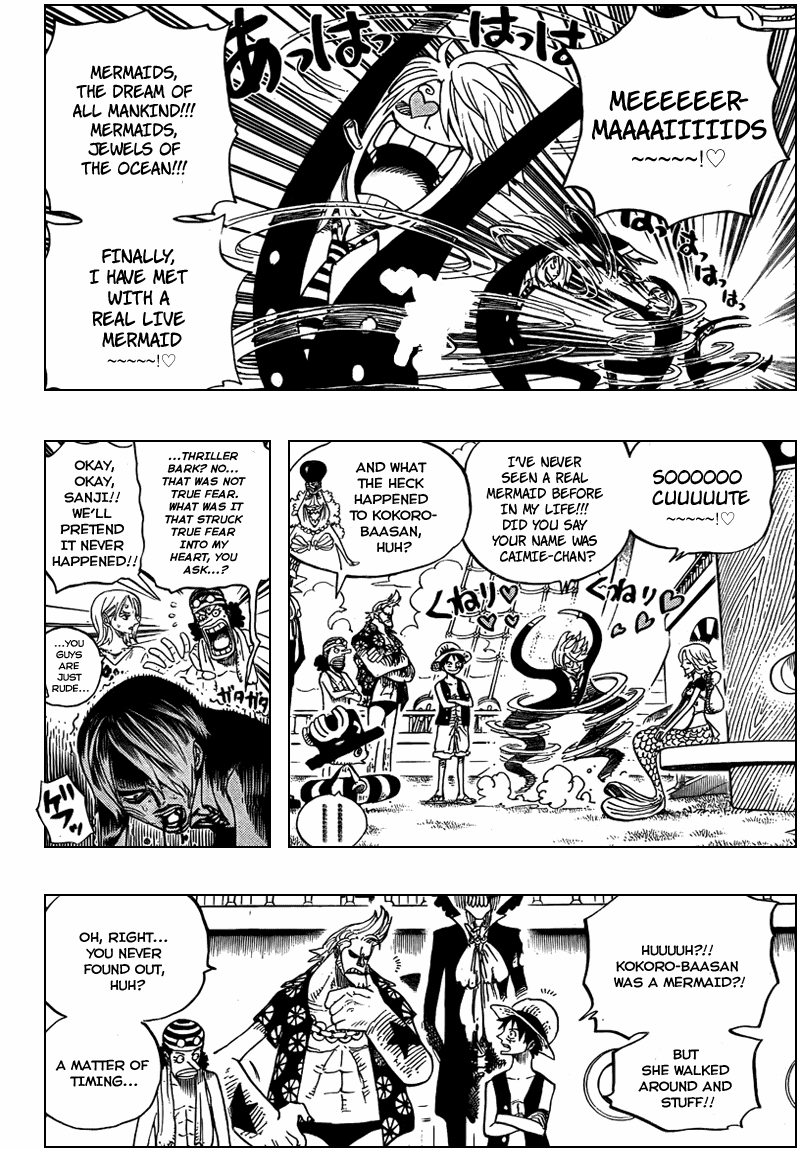 Read One Piece ID Manga Online