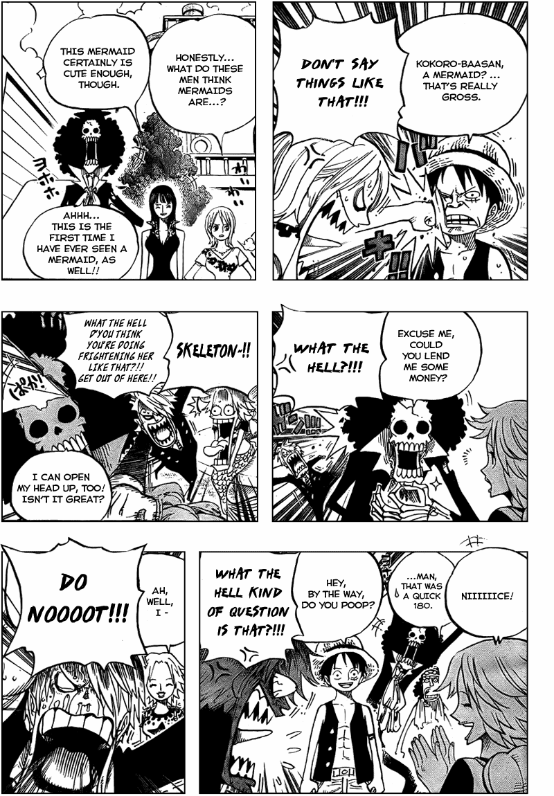 Read One Piece ID Manga Online