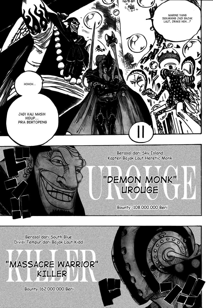 Read One Piece ID Manga Online