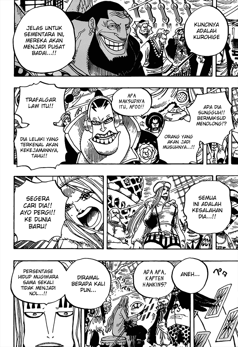 Read One Piece ID Manga Online
