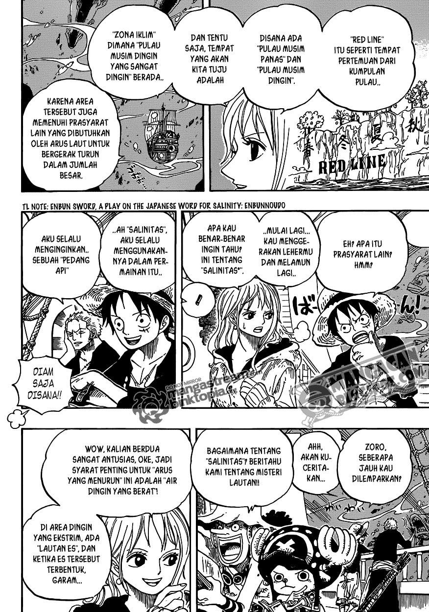 Read One Piece ID Manga Online