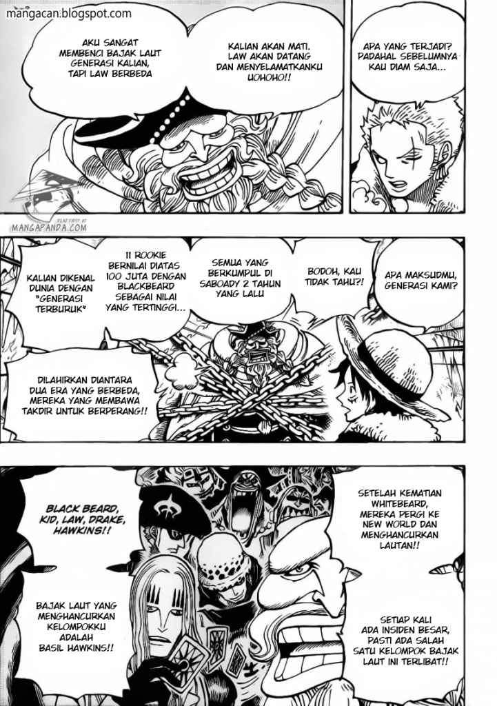 Read One Piece ID Manga Online