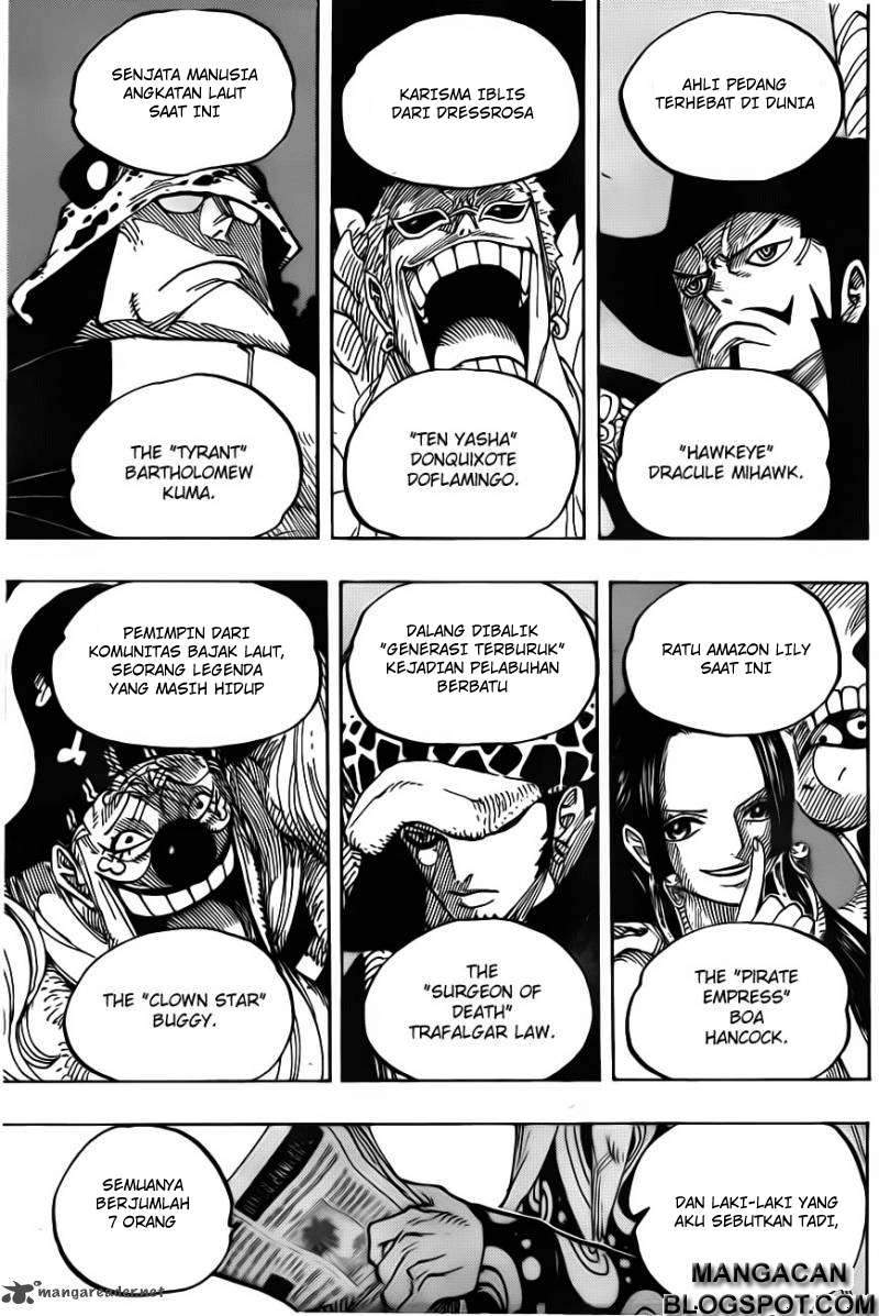 Read One Piece ID Manga Online