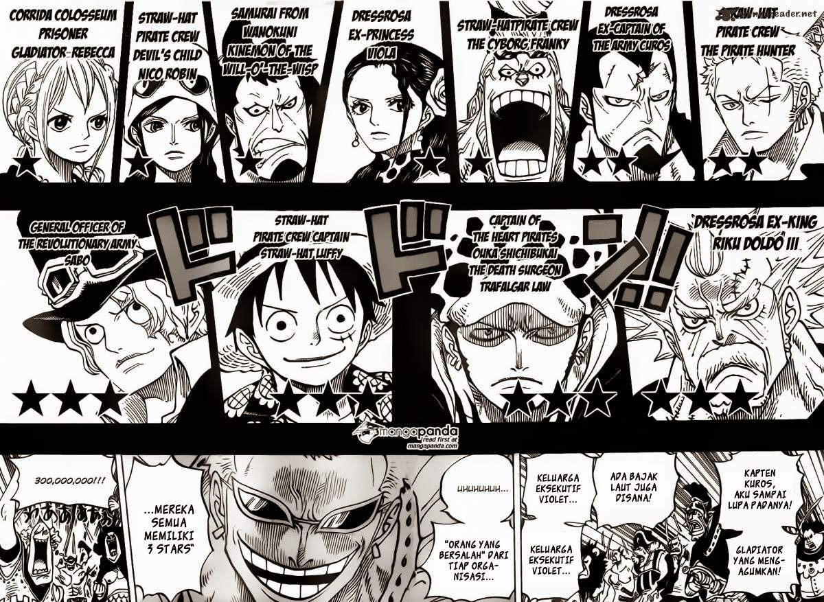 Read One Piece ID Manga Online