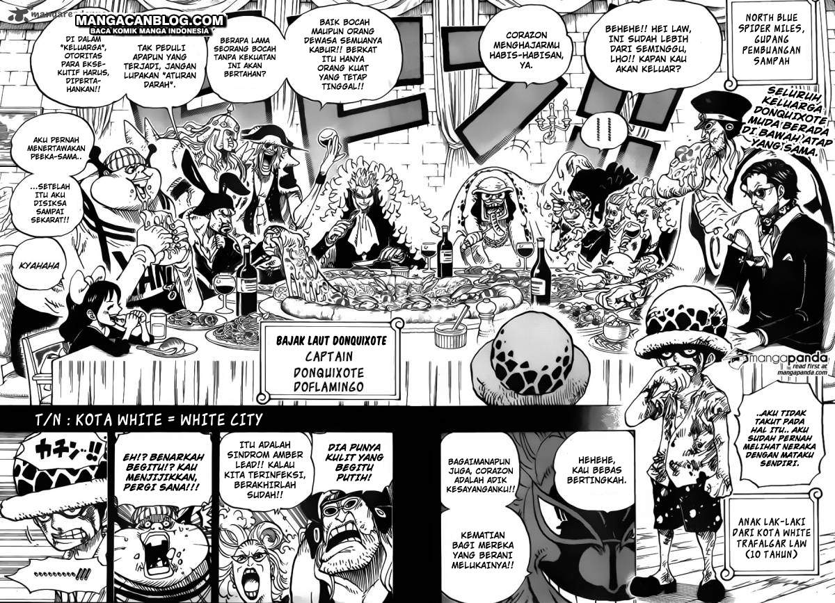 Read One Piece ID Manga Online