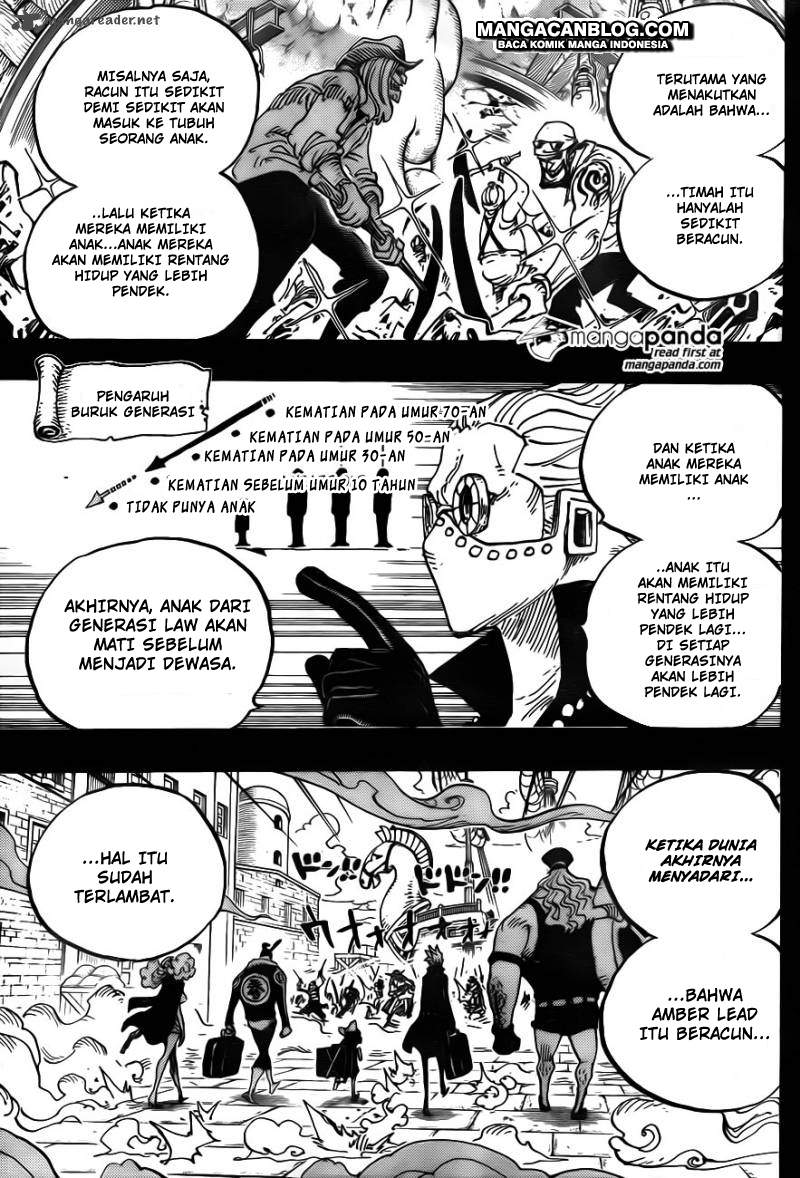 Read One Piece ID Manga Online