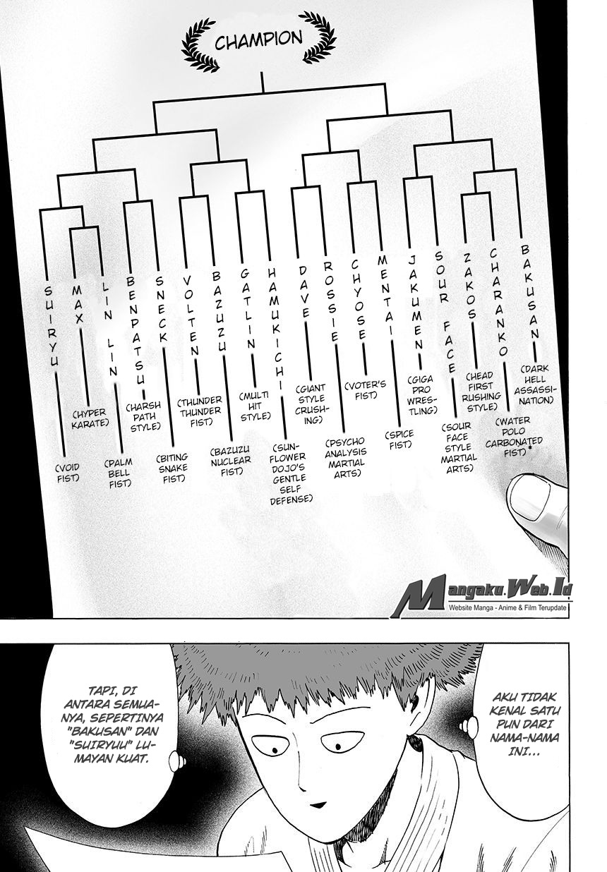 Read One Punch-Man ID Manga Online