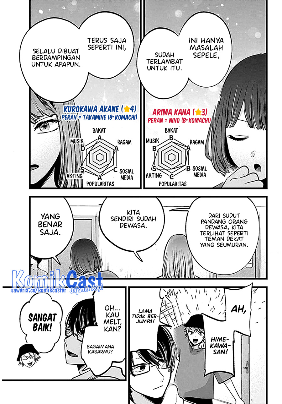 Read Oshi no Ko ID Manga Online