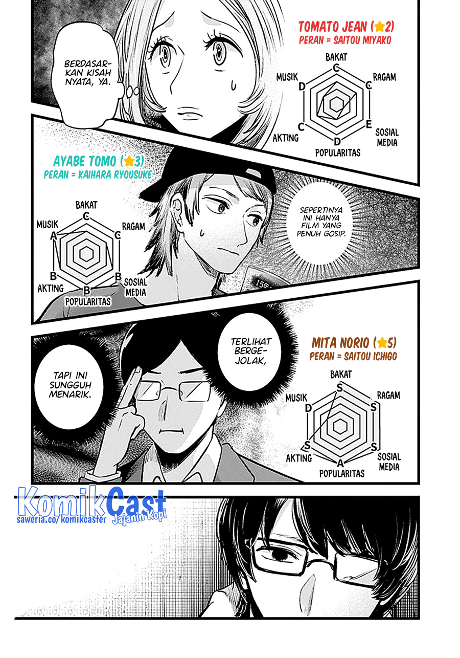 Read Oshi no Ko ID Manga Online