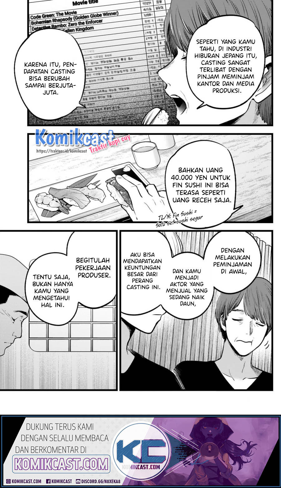 Read Oshi no Ko ID Manga Online