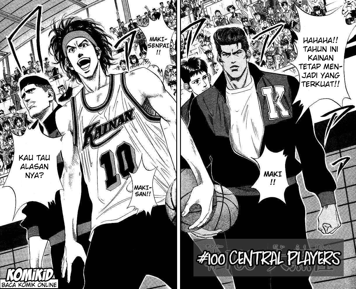 Read Slam Dunk ID Manga Online