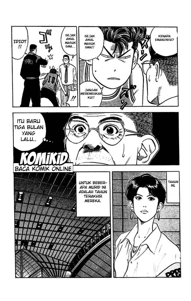 Read Slam Dunk ID Manga Online
