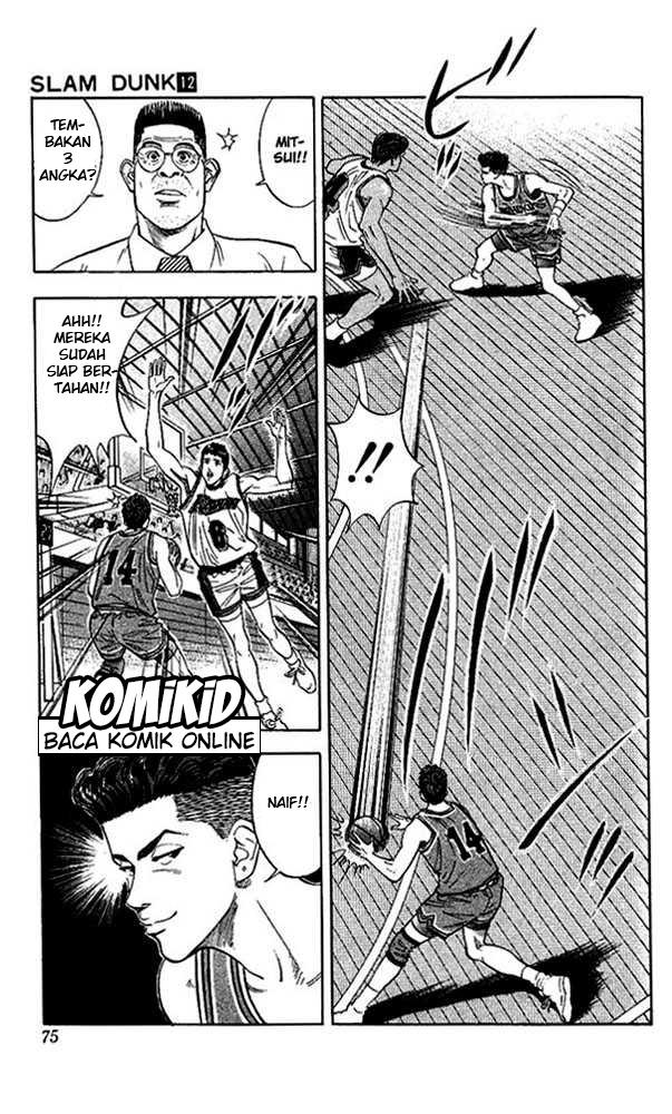 Read Slam Dunk ID Manga Online