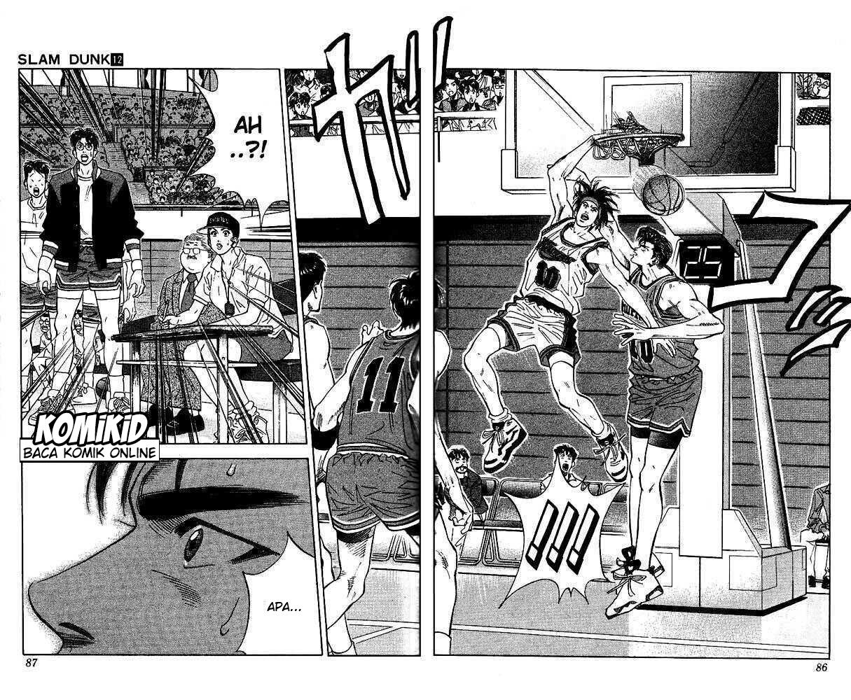Read Slam Dunk ID Manga Online