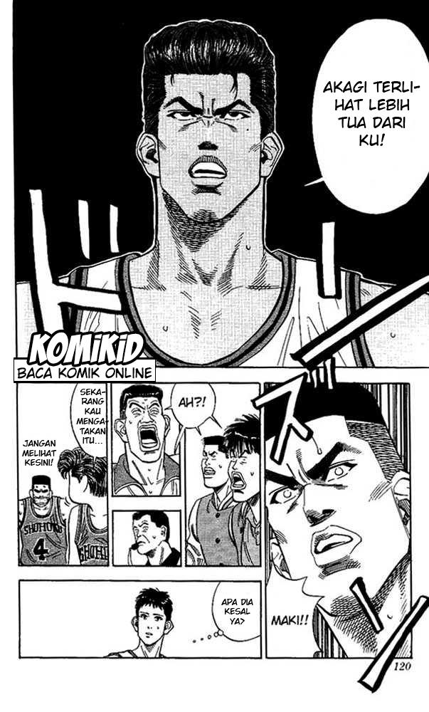 Read Slam Dunk ID Manga Online
