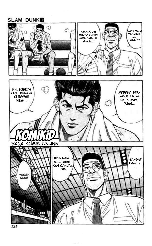Read Slam Dunk ID Manga Online