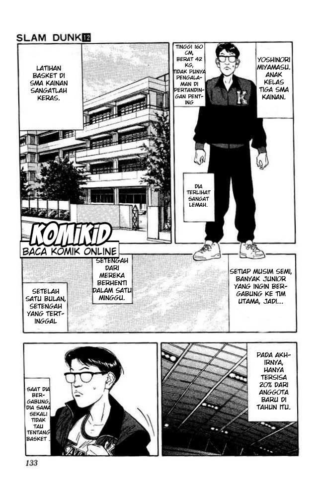 Read Slam Dunk ID Manga Online