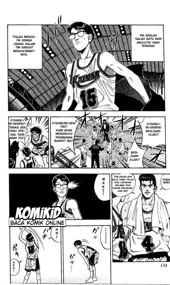 Read Slam Dunk ID Manga Online
