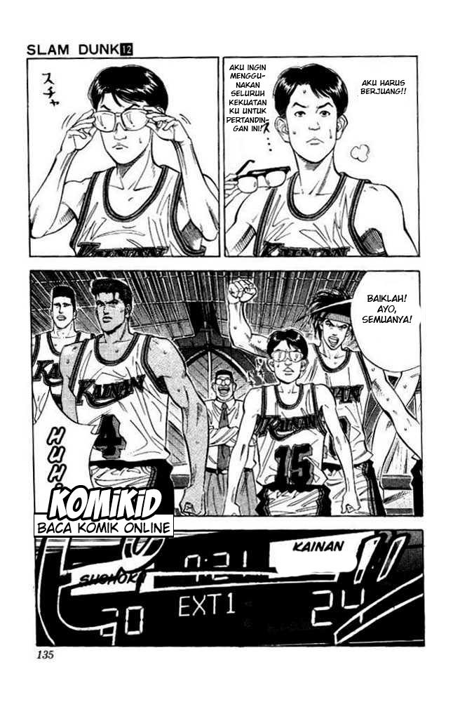 Read Slam Dunk ID Manga Online