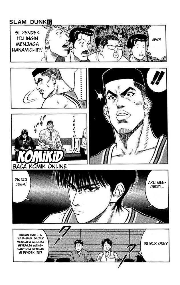 Read Slam Dunk ID Manga Online