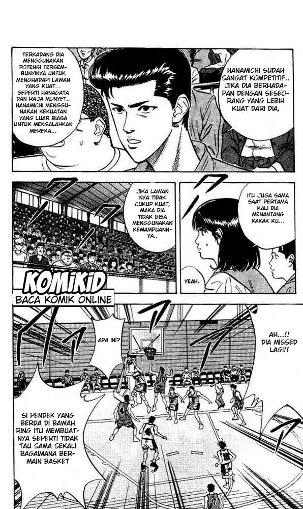 Read Slam Dunk ID Manga Online
