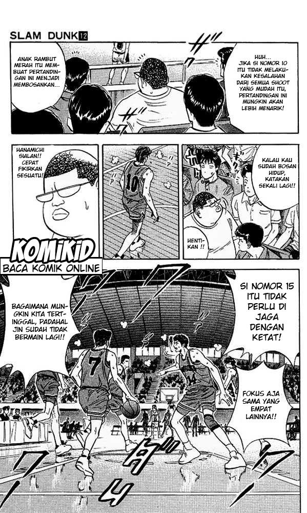 Read Slam Dunk ID Manga Online