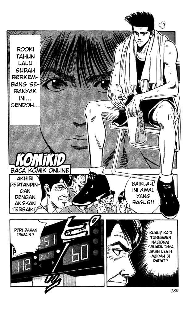 Read Slam Dunk ID Manga Online