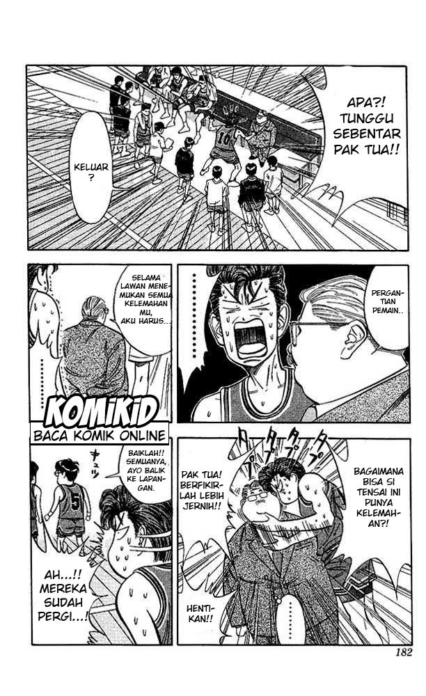 Read Slam Dunk ID Manga Online