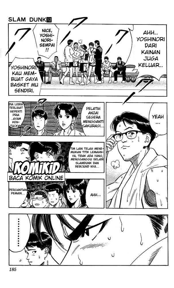 Read Slam Dunk ID Manga Online