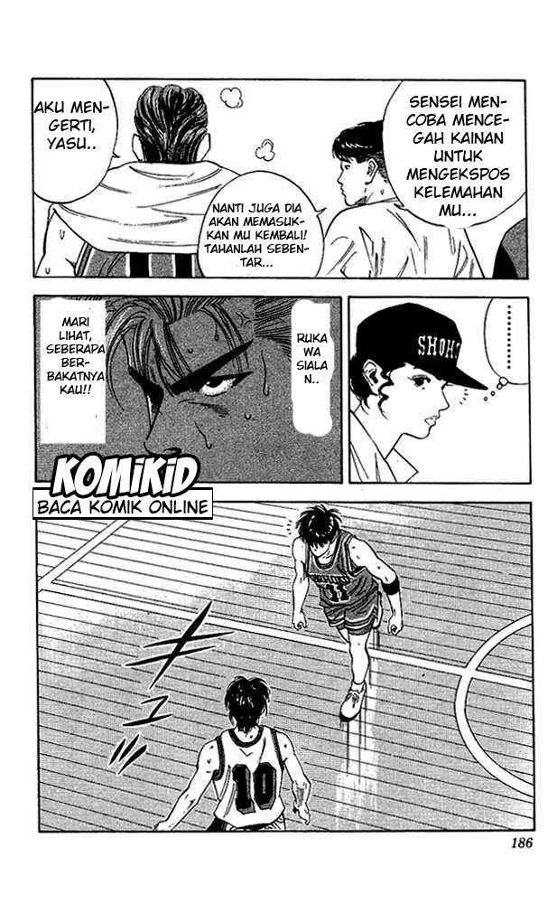 Read Slam Dunk ID Manga Online