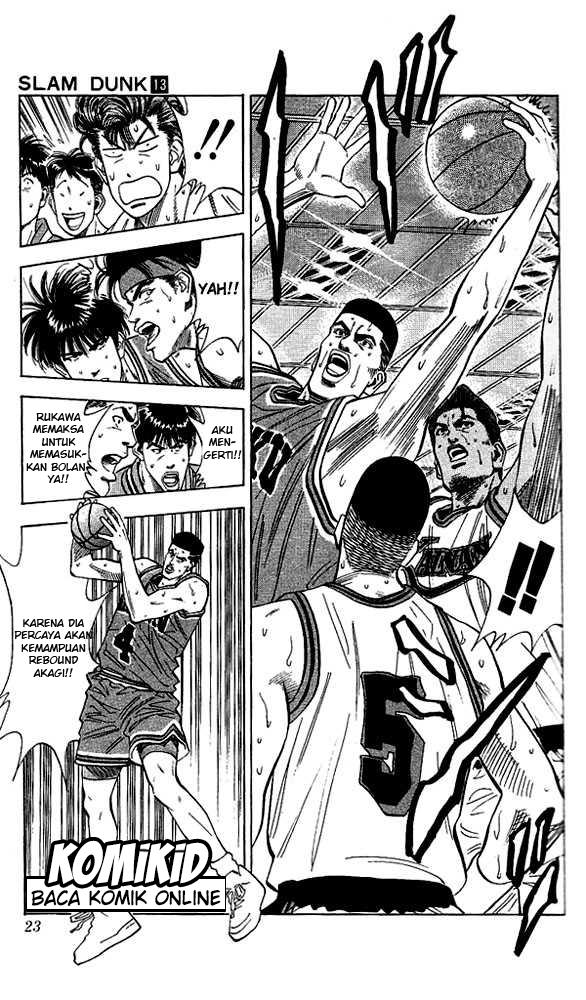 Read Slam Dunk ID Manga Online