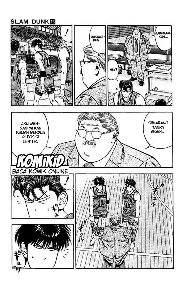 Read Slam Dunk ID Manga Online